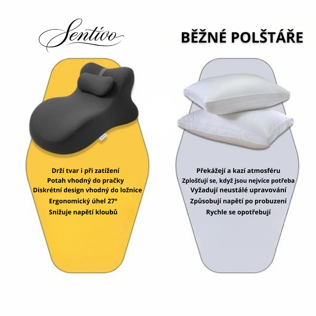 Polštář blízkosti